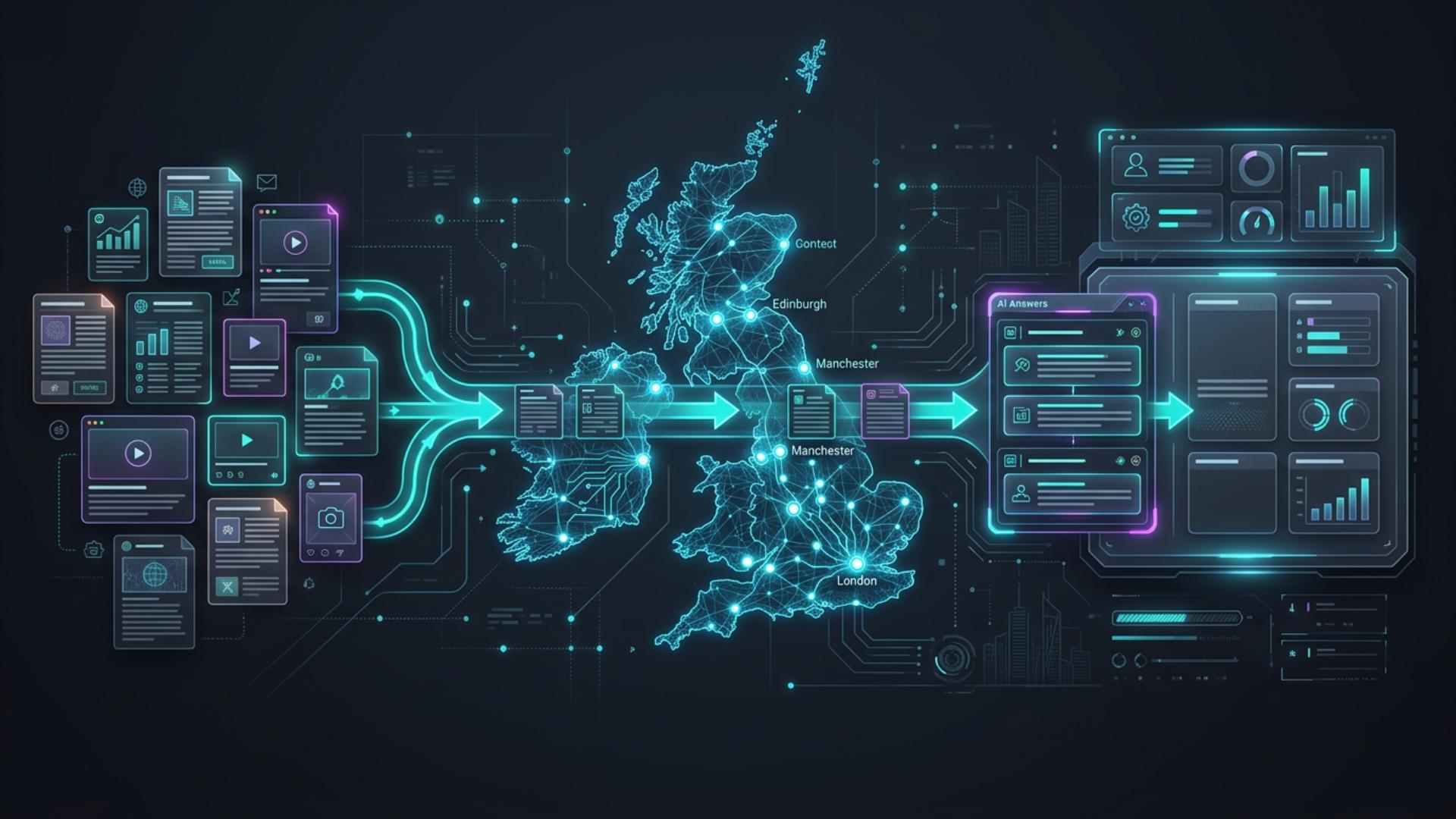 Best GEO Agencies in the UK for Next-Level Organic Innovation